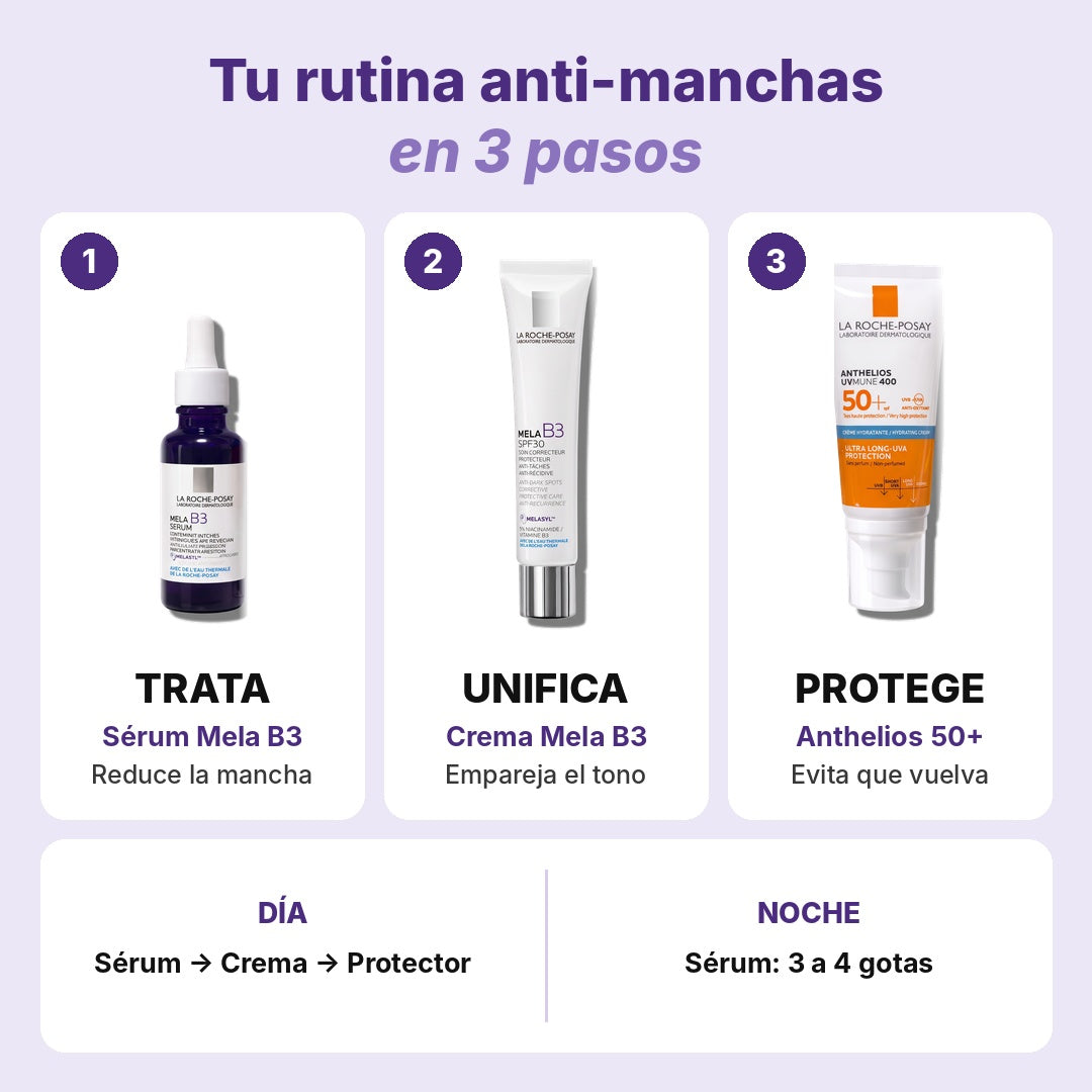 Rutina Anti-Manchas Mela B3 · La Roche-Posay